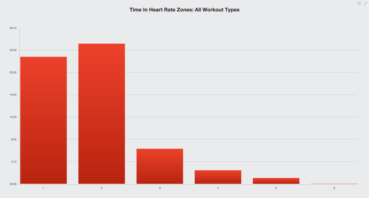 Screen Shot 2017-03-13 at 11.51.04 AM