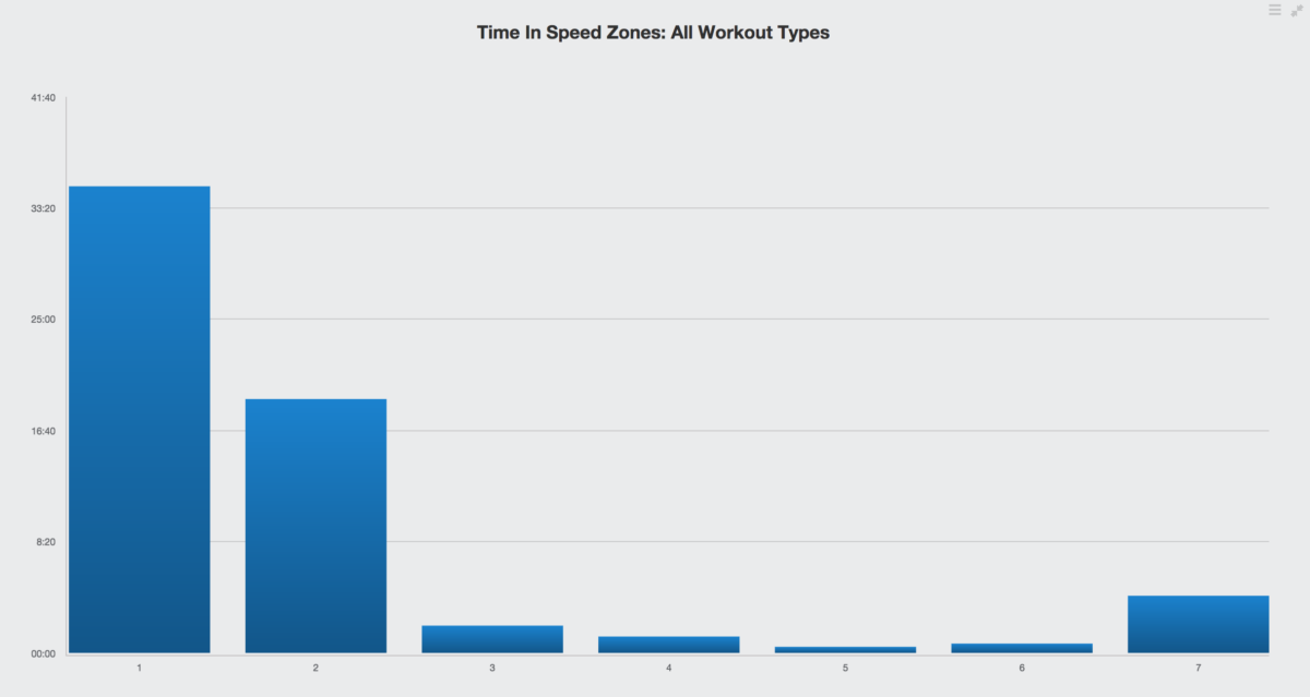 Screen Shot 2017-03-13 at 11.52.38 AM